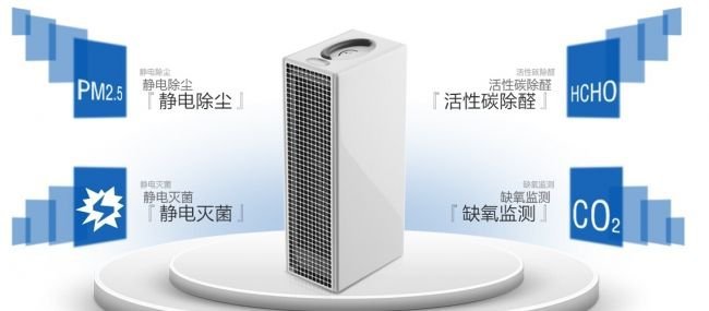 远大空气净化器清除雾霾关键靠什么