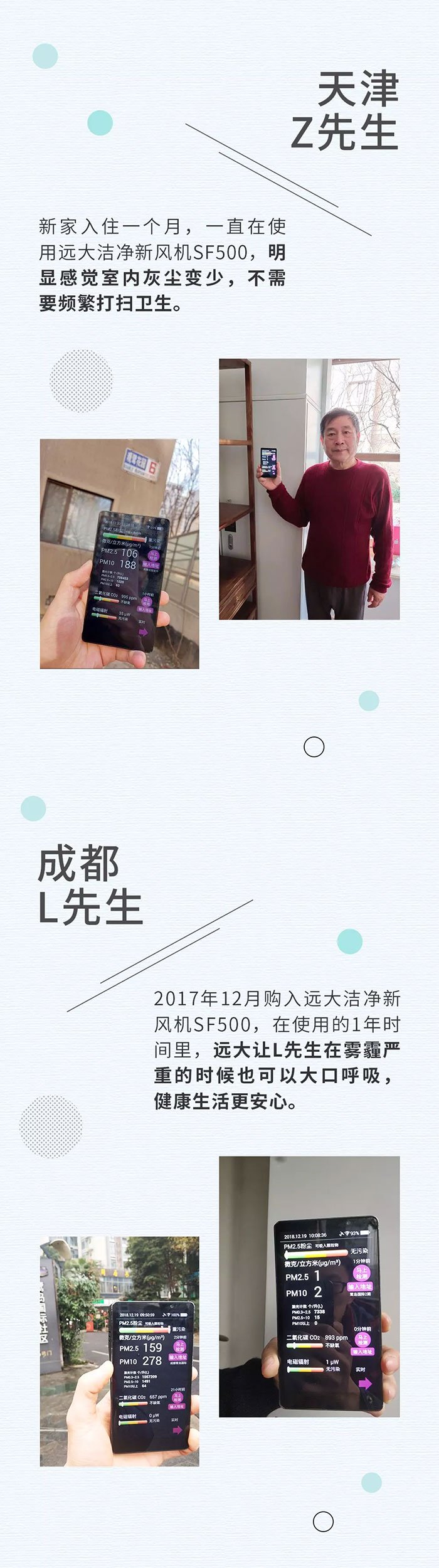 是什么，让你爱上回家？｜part 2